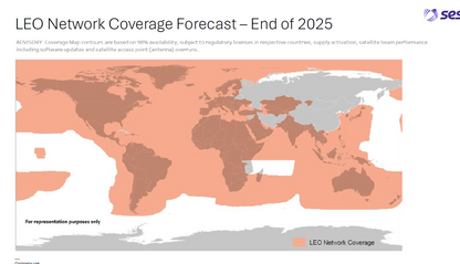 HL1100W Flex LEO Internet terminal compact 50/10 MBit